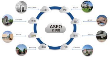 大學生為何紛紛轉行IT網絡工程？探秘ASEO云學院的吸引力